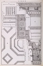 Diagrammen met betrekking tot de Tempio di Marte Vendicatore, illustratie uit een facsimile kopie van 